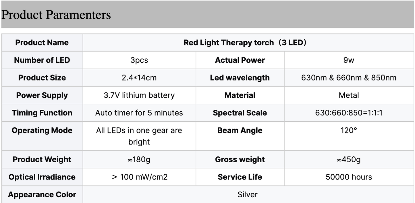 Acuphotonix™ – Needleless Light Therapy for Acupuncturists